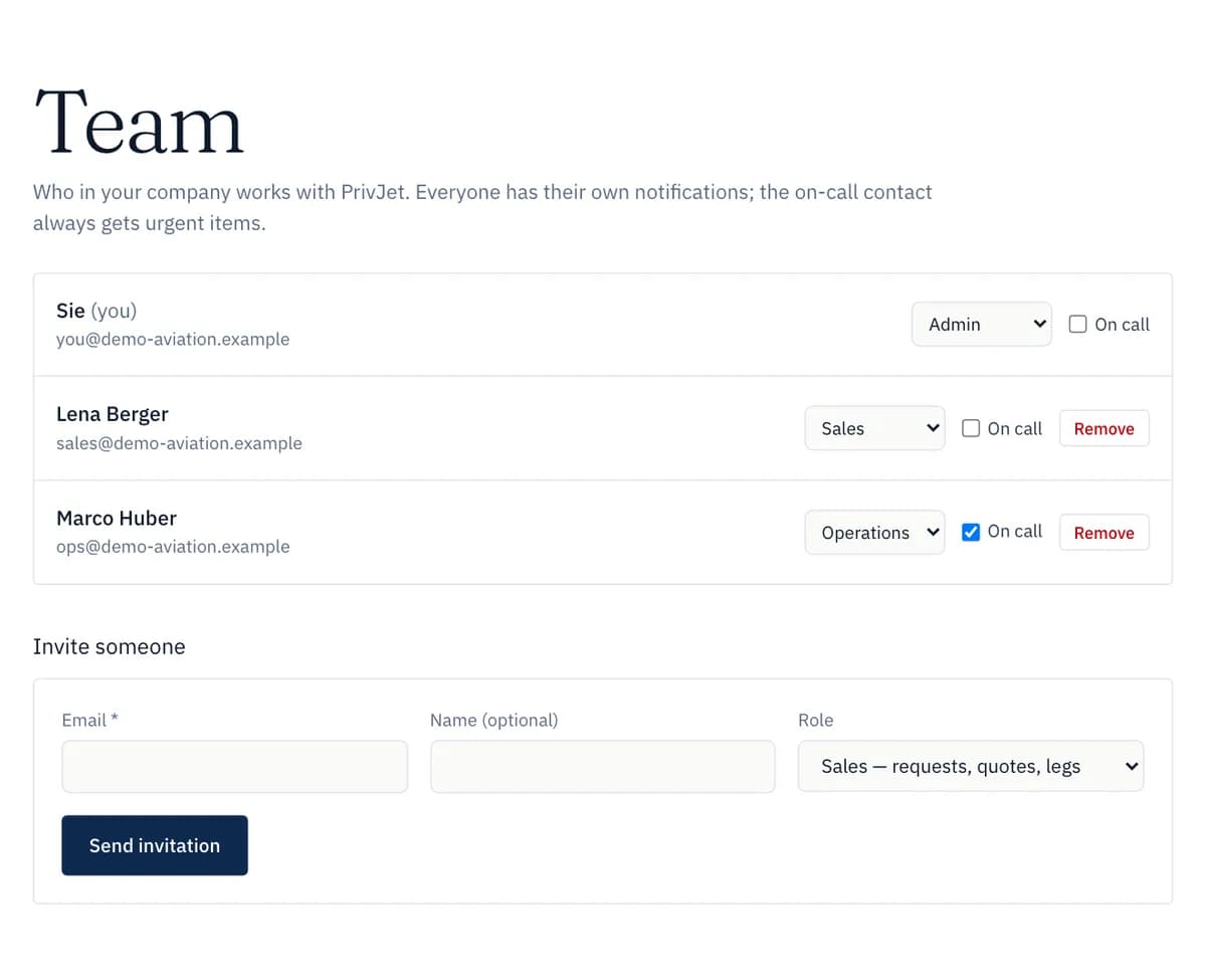 PrivJet Ops: team with admin, sales, operations and read-only roles