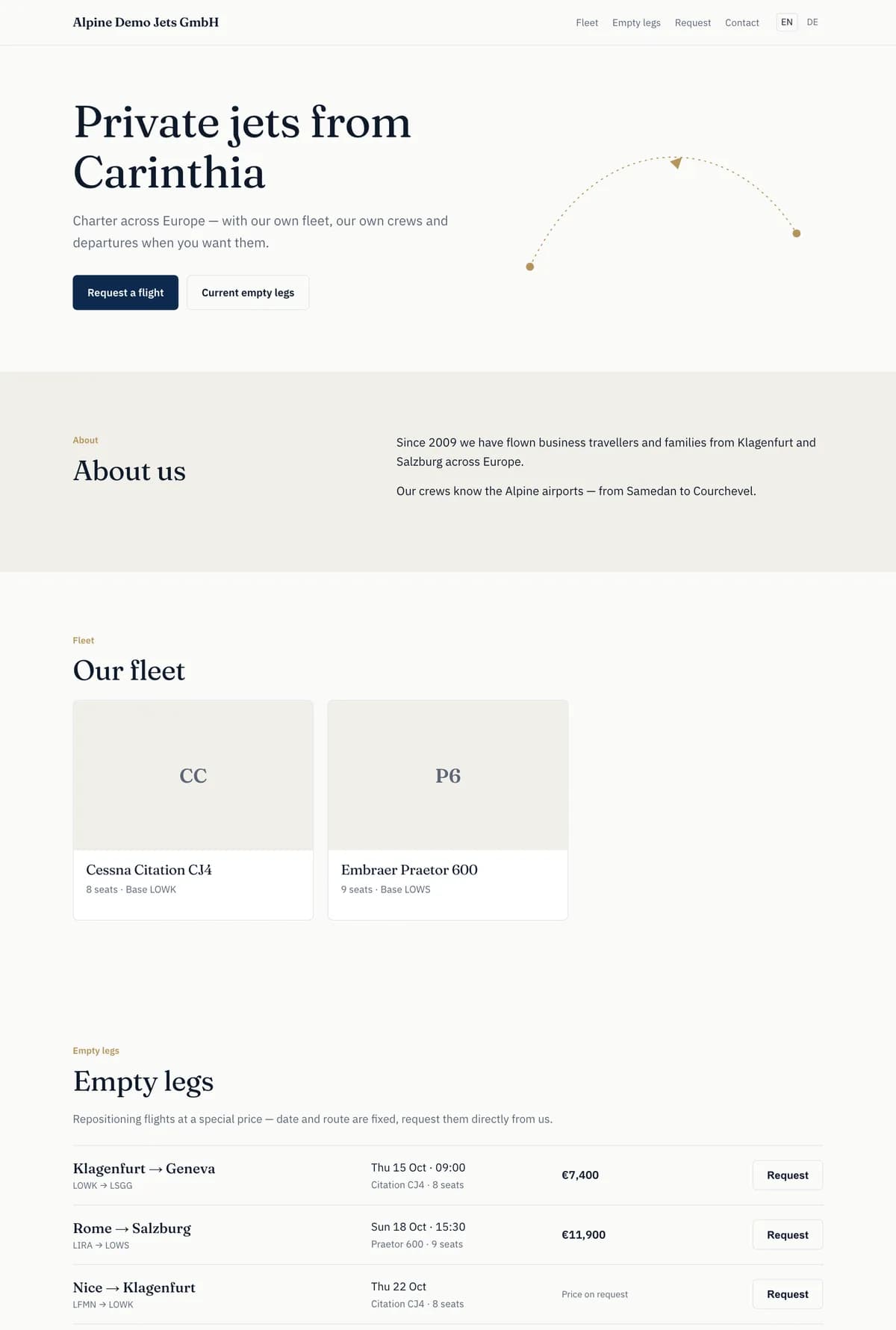 Operator website built with PrivJet Ops (Editorial template): fleet, empty legs with price and request button